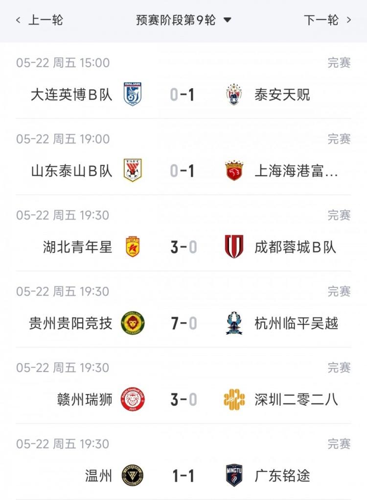 中国办世界杯是啥样？外网热议：将是史上最棒一届；有生之年想看