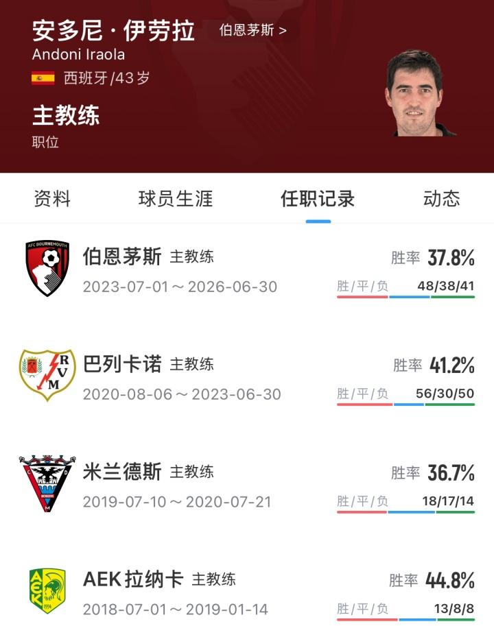 好兄弟！赛后利马单手搂着梅西，两人赤裸上身回更衣室